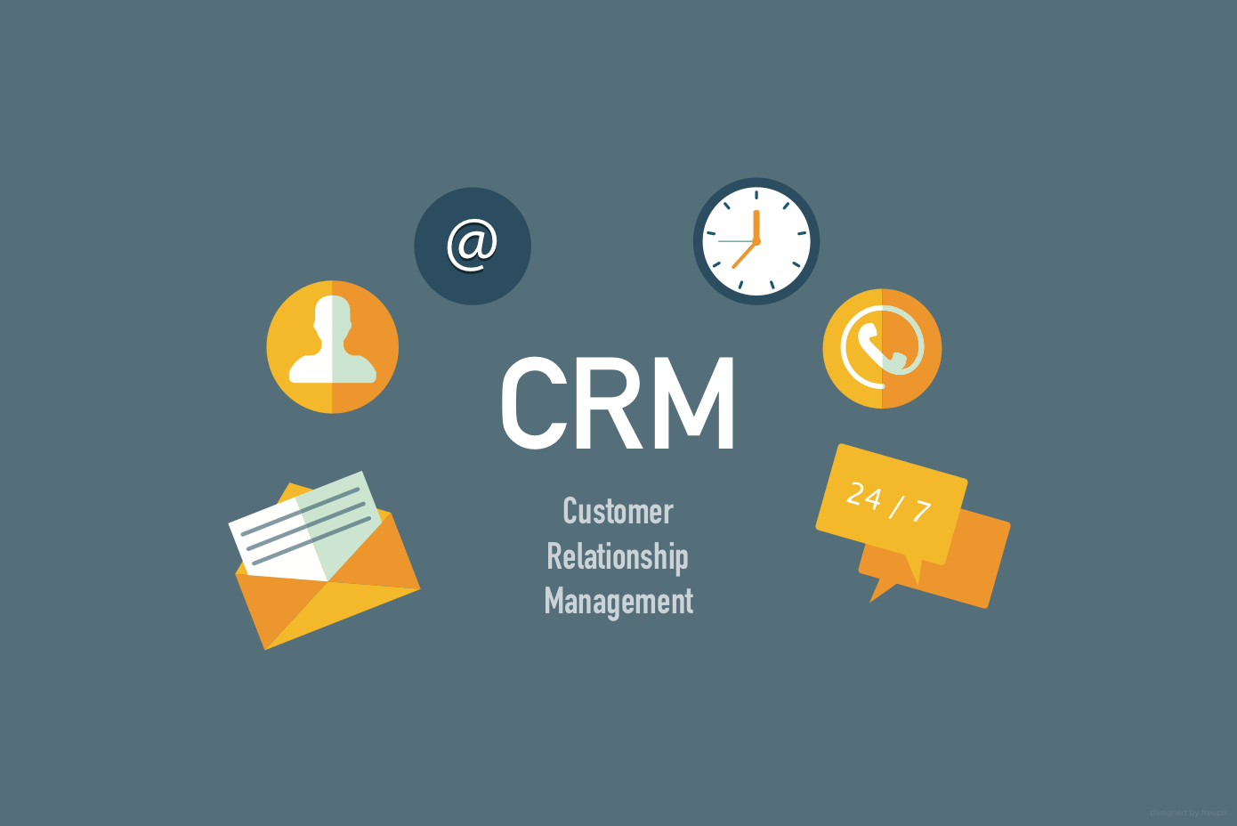 Streamline CRM (Customer Relationship Management)— GoMage Blog