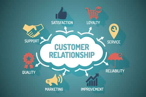 Tips for social customer relationship management