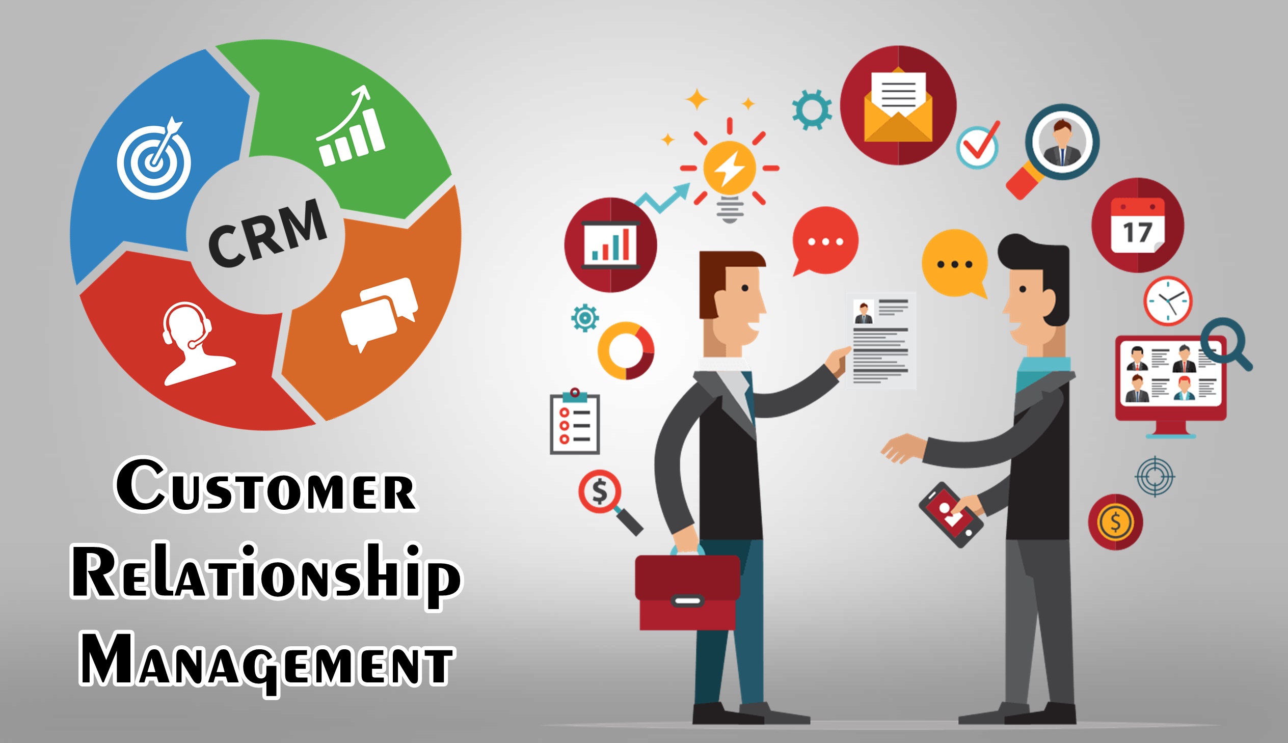 Introduction to CRM Software : Customer Relationship Management