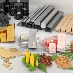 commodity trading