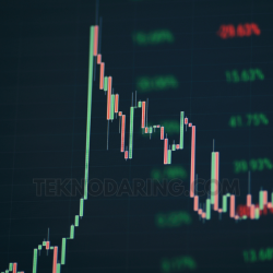 price action trading