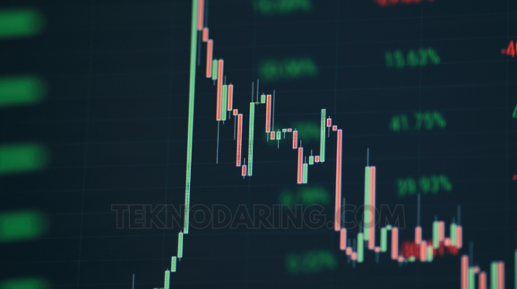 price action trading