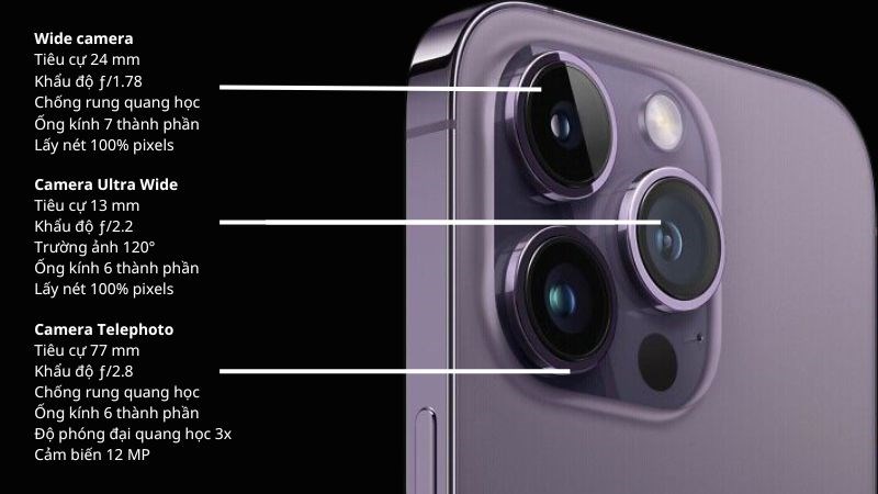 Đánh giá camera iPhone 14 Pro Max, bao nhiêu MP, có mấy camera