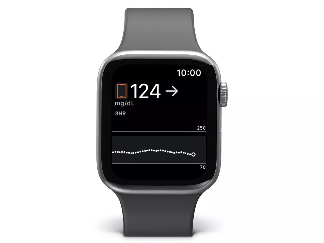 Apple trials new blood sugar monitoring features in secret app