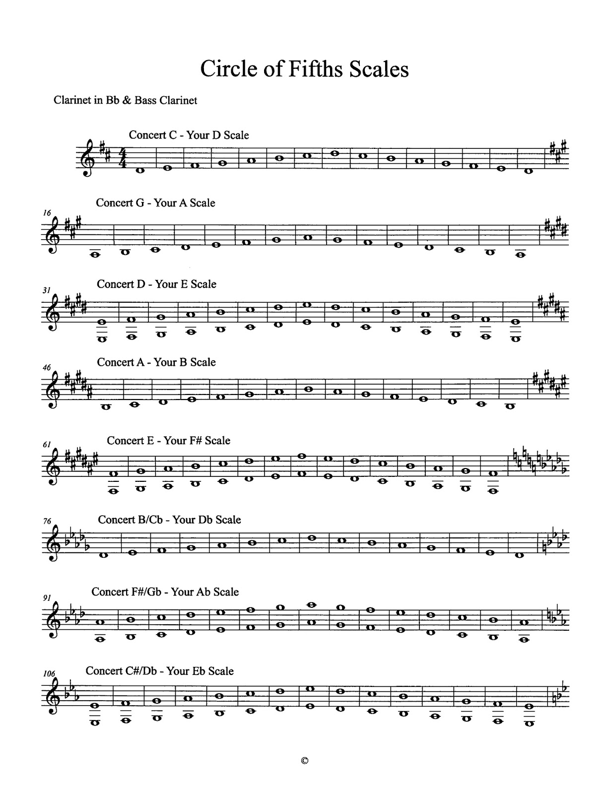 Concert Scales Bb Clarinet at Daniel Mcbryde blog